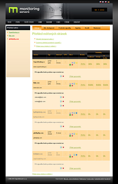 Přehled měřených adres v administraci